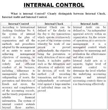 Internal Control Internal Check And Internal Audit