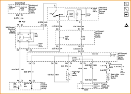 To connect the electric system of your trailer to the vehicle, you will be using special connector. Gmc Sierra Tail Light Wiring Diagram Wiring Diagram Cycle Dana B Cycle Dana B Bookyourstudy Fr