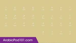 learn all arabic alphabet in 2 minutes