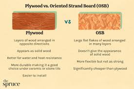 osb vs plywood best suloor material