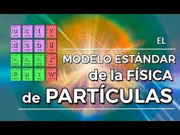 EL MODELO ESTÁNDAR DE LA FÍSICA DE PARTÍCULAS, Ciencias Para Todo con Jaume  Campos - YouTube