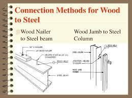 ppt material connections powerpoint