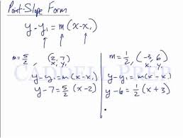 learn the point slope form caddell