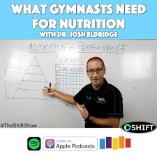 gymnastics nutrition what athletes need
