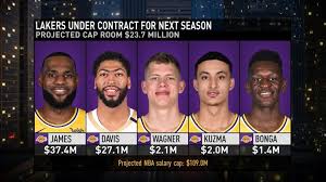 Los angeles lakers 1987 championship roster. Los Angeles Lakers Must Slice Up Remaining Salary Cap Space To Fill Out 2019 20 Roster Says Dennis Scott Nba News Sky Sports