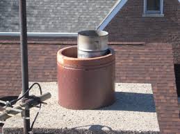 Gas Water Heater And Furnace Chimney Flue Size Calculations