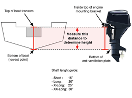 guide to boat transom heights marine