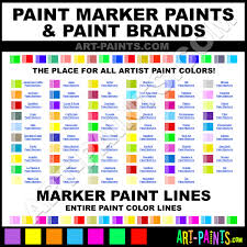 Paint Pens Markers Art Paints Paint Markers Pens Paint