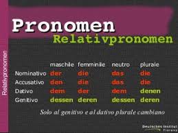 Pronomen Relativpronomen B