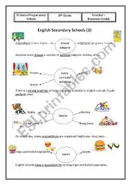 english secondary esl
