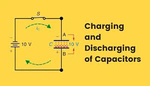 Charging And Discharging A Capacitor