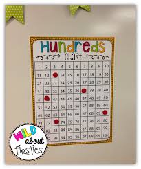 Daily Number Sense Activity