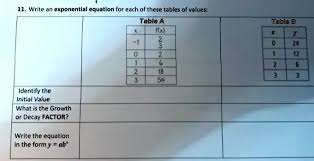 Solved Write An Exponential Equation