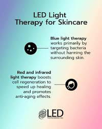 best led light therapy skincare s