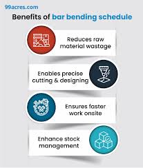 bar bending schedule bbs meaning