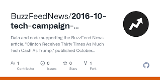 We did not find results for: 2016 10 Tech Campaign Contributions C00580100 Sa17a From 2016 03 01 To 2016 03 31 Csv At Master Buzzfeednews 2016 10 Tech Campaign Contributions Github
