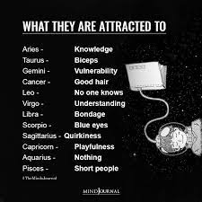 Cancers are known for their loyalty, emotional depth, and their parenting instincts. Zodiac Signs N Secrets We All Have A Soft Spot For Something In A Relationship What Are You Attracted To Based On Your Zodiac Sign Facebook