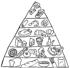 Food Pyramid Coloring Pages Download Print Online Coloring Pages