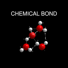 chemical bonding how do atoms combine