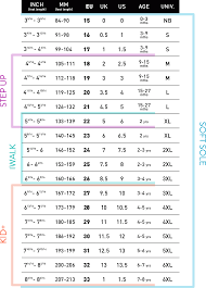6 Kids Shoes Size Charts And Sizing Help Tinysoles Com