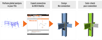 import steel connections from staad pro