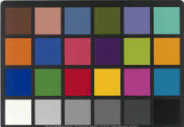 Gretagmacbeth Colorchecker Color Rendition Chart Both