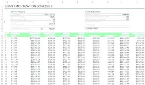 Auto Loan Amortization Calculator With Extra Payment