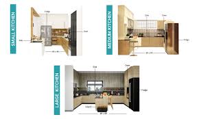 They require three adjacent walls, and many homeowners use the space in the middle to feature a kitchen island, perfect for food preparation and extra storage. U Shaped Kitchen Design Ideas For Your Home Design Cafe