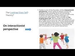 Looking Glass Self Theory