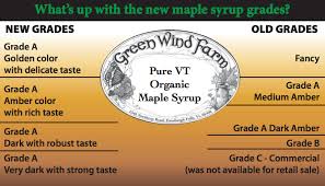 2015 New Syrup Grades Pumpkin Village Foods