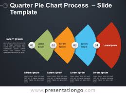 Quarter Pie Chart Process For Powerpoint And Google Slides
