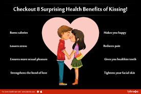 surprising health benefits of kissing