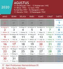 Primbon bantal jemurwedar dino lan pasaranwong jowo ojo ilang jowone Kalender Jawa Agustus 2020 Lengkap Hari Pasaran Dan Wuku Hari