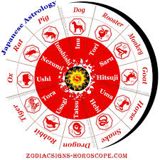 Japanese Astrology An Introduction To The Japanese Zodiac
