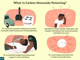 So, you can inhale carbon monoxide right along with gases that you can smell and not even know that co is present. Carbon Monoxide Poisoning Overview And More