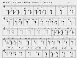 Image Result For Clarinet Fingering Chart Sheet Music