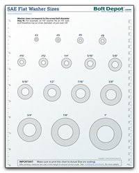 Bolt Depot Printable Fastener Tools Black Stainless Kitchen