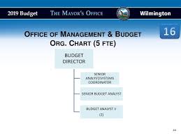 Mayors Office Budget Presentation Ppt Download