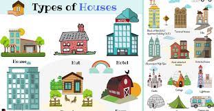 diffe types of houses list of