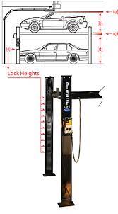 Car lifts can be bulky, depending on the type. Ceiling Height Calculator Direct Lift