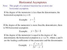 Vertical And Horizontal Asymptotes X