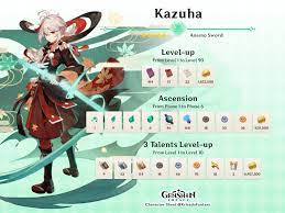 Kazuha one sheet