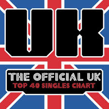 The Official Uk Top 40 Singles Chart 08 09 2013 Mp3 Buy