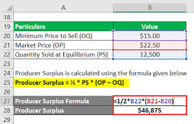 Producer Surplus Formula Calculator