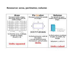 Area Perimeter And Volume Resource Anchor Chart