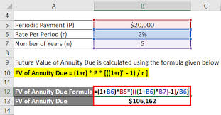 future value of annuity due formula
