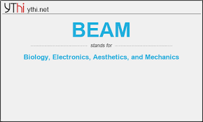 what does beam mean what is the full