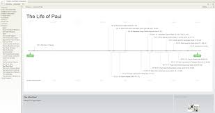 Timeline For Apostle Paul Logos Bible Software Forums