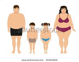 Image result for cartoon images of fat kids in restaurants