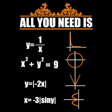 All You Need Is Love Math Equations